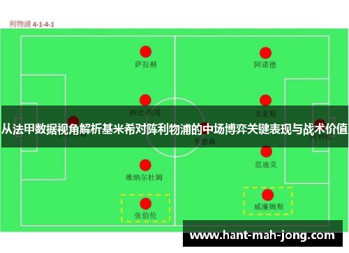 从法甲数据视角解析基米希对阵利物浦的中场博弈关键表现与战术价值 从法甲数据视角解析基米希对阵利物浦的中场博弈关键表现与战术价值
