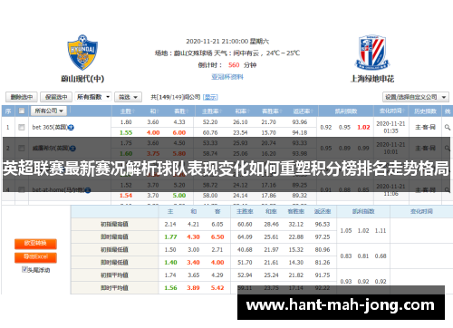 英超联赛最新赛况解析球队表现变化如何重塑积分榜排名走势格局 英超联赛最新赛况解析球队表现变化如何重塑积分榜排名走势格局