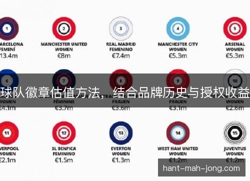 球队徽章估值方法，结合品牌历史与授权收益