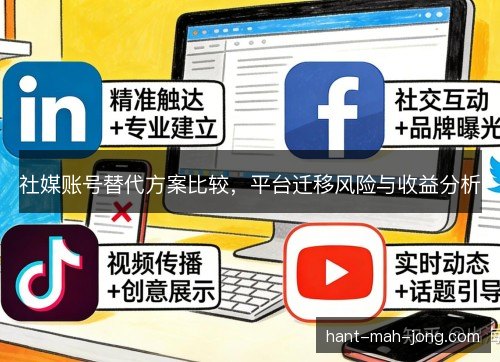 社媒账号替代方案比较，平台迁移风险与收益分析